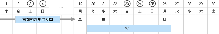 事前相談受付期間～19日 正式申込受付期限21日