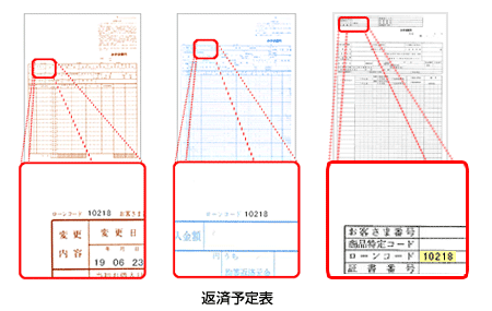 「返済予定表」ローンコード記載場所