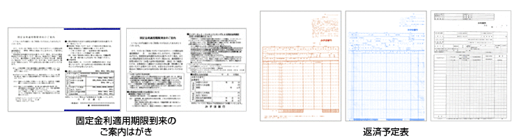 お手続きに際してご用意いただく書類一覧