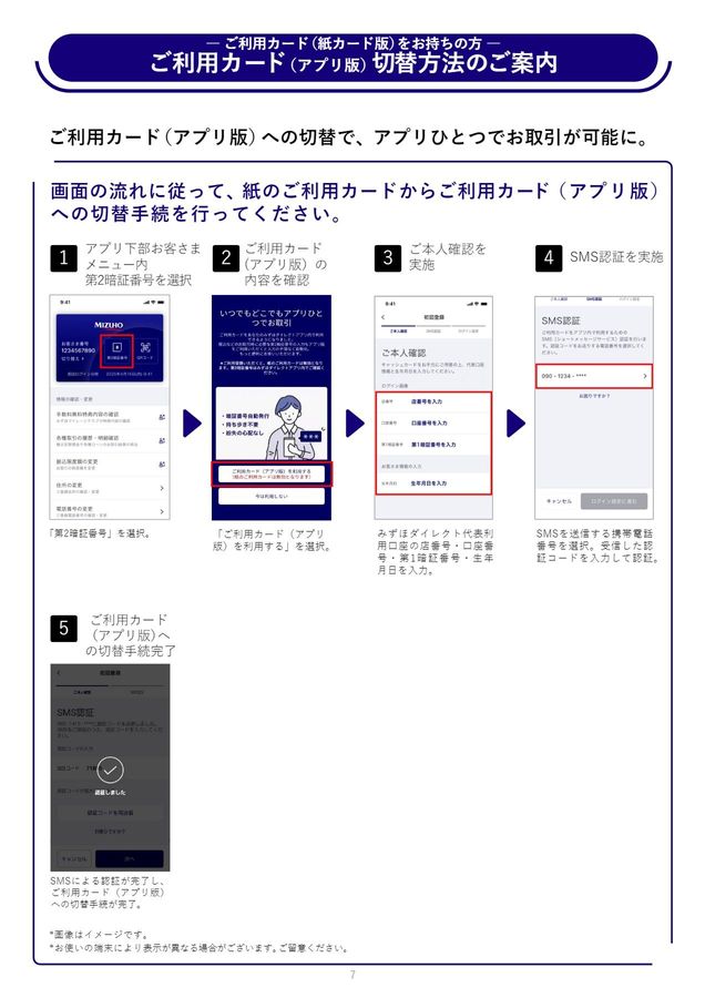 みずほダイレクトガイドブック