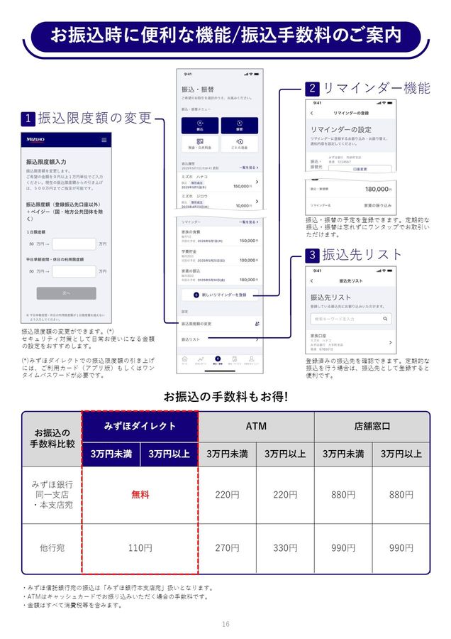 操体法 レクチャー資料 中級 2025年最新】操体法の人気アイテム - メルカリ