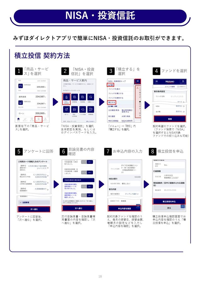 みずほダイレクトガイドブック