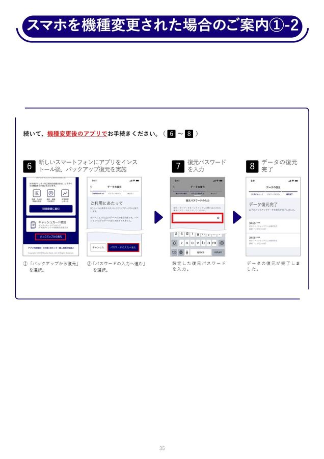 Twitter（現X）で2段階認証の認証コードSMSが届かないときの対処