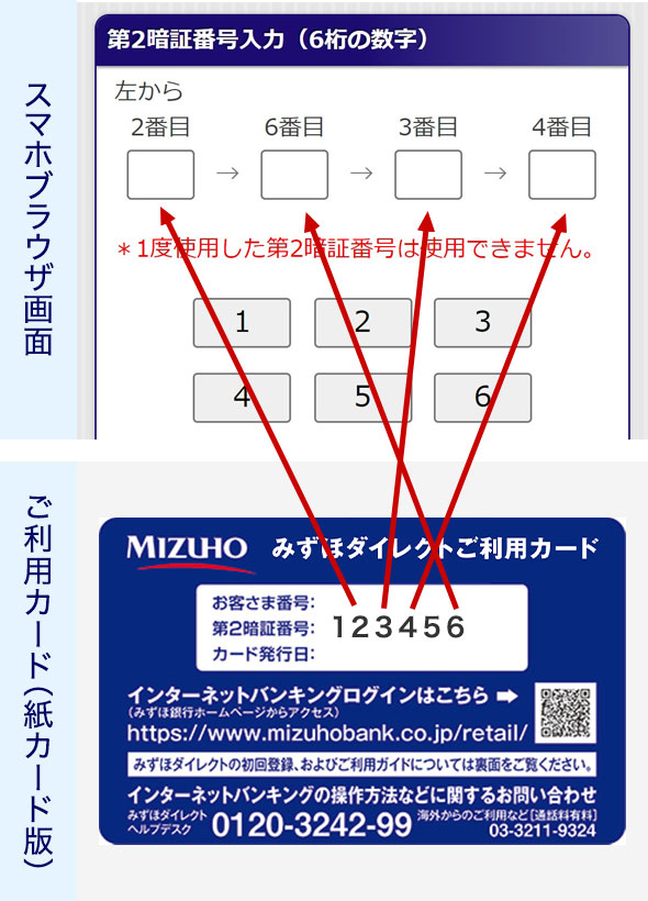 みずほ銀行 : ご利用カードの確認 | みずほ銀行