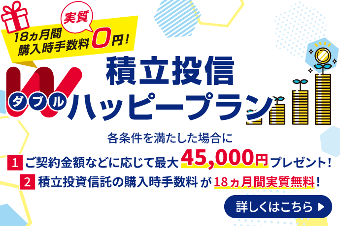 積立投信Wハッピープラン 18ヵ月間購入時手数料実質0円！ 各条件を満たした場合に、①ご契約金額などに応じて最大45,000円プレゼント！ ②積立投資信託の購入時手数料が18ヵ月間実質無料！ 詳しくはこちら