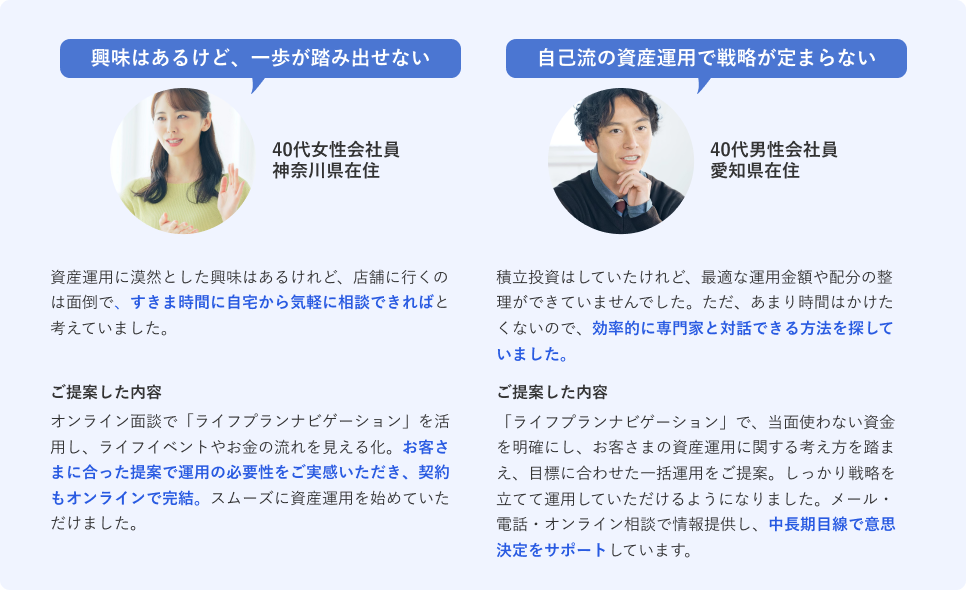 興味はあるけど、一歩が踏み出せない 40代女性会社員 神奈川県在住 資産運用に漠然とした興味はあるけれど、店舗に行くのは面倒で、すきま時間に自宅から気軽に相談できればと考えていました。 ご提案した内容 オンライン面談で「ライフプランナビゲーション」を活用し、ライフイベントやお金の流れを見える化。お客さまに合った提案で運用の必要性をご実感いただき、契約もオンラインで完結。スムーズに資産運用を始めていただけました。自己流の資産運用で戦略が定まらない 40代男性会社員 愛知県在住 積立投資はしていたけれど、最適な運用金額や配分の整理ができていませんでした。ただ、あまり時間はかけたくないので、効率的に専門家と対話できる方法を探していました。 ご提案した内容 「ライフプランナビゲーション」で、当面使わない資金を明確にし、お客さまの資産運用に関する考え方を踏まえ、目標に合わせた一括運用をご提案。しっかり戦略を立てて運用していただけるようになりました。メール・電話・オンライン相談で情報提供し、中長期目線で意思決定をサポートしています。