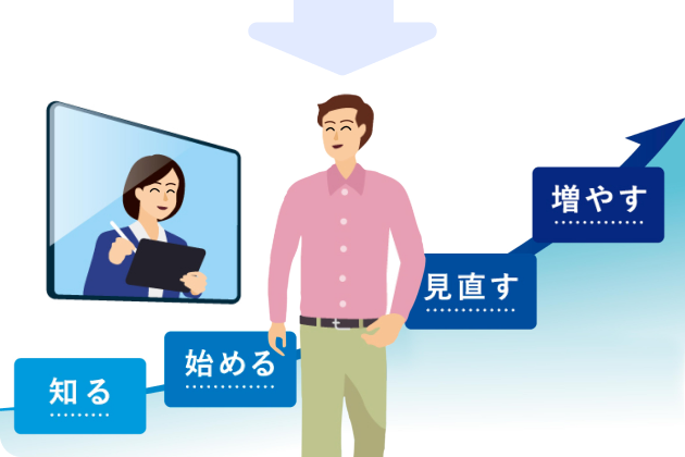 その後も続く安心サポートのイメージ画像