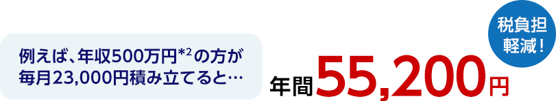 例えば、年収500万円*2の方が毎月23,000円積み立てると…年間55,200円 税負担軽減!