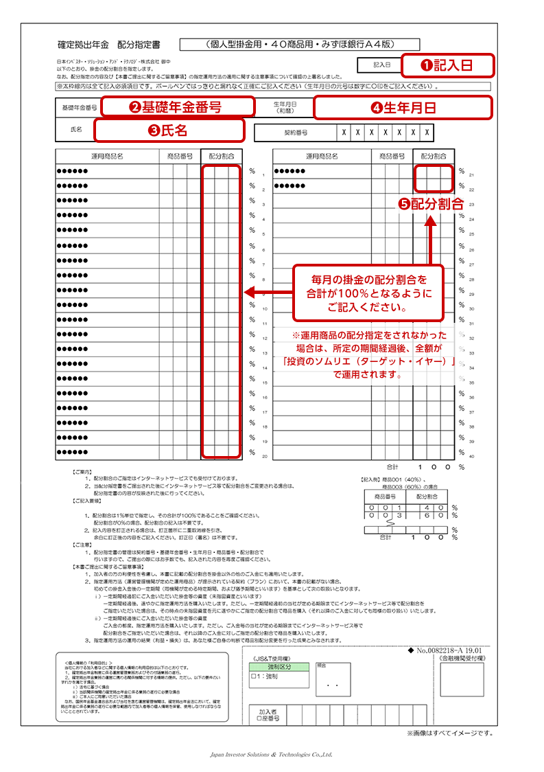 「確定拠出年金配分指定書」の説明図