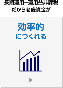 長期運用＋運用益非課税だから老後資金が効率的につくれる