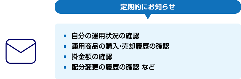 定期的にお知らせ 自分の運用状況の確認 運用商品の購入・売却履歴の確認 掛金額の確認 配分変更の履歴の確認など