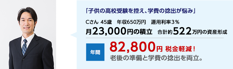 税金メリットの具体例 イメージ図3