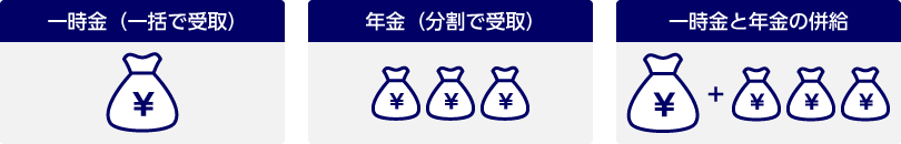 一時金（一括で受取） 年金（分割で受取） 一時金と年金の併給