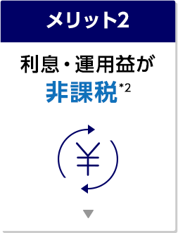 <メリット2>利息・運用益が非課税*2