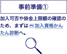 事前準備① 加入可否や掛金上限額の確認のため、まずは加入資格かんたん診断へ。