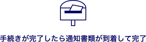 手続きが完了したら通知書類が到着して完了