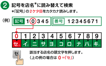 銀行 店名 ゆうちょ