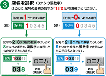 ゆうちょ 銀行 通帳 記号