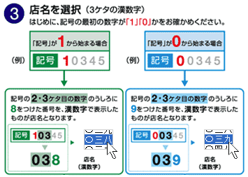 908 ゆうちょ銀行