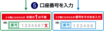 5.口座番号を入力