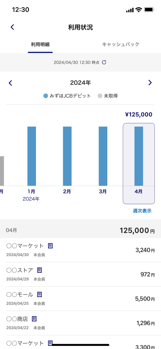 みずほJCBデビットご利用代金明細