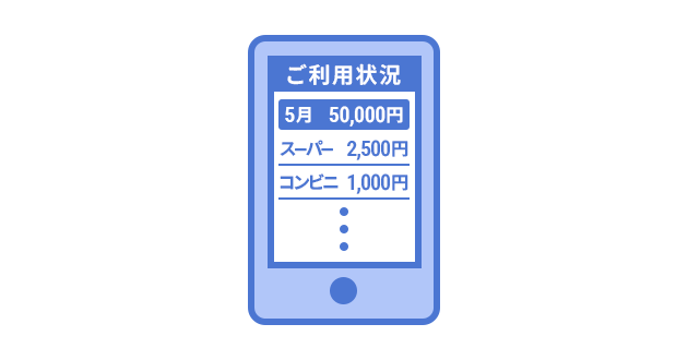 アイコン