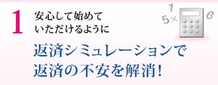 安心して始めていただけるように　返済シミュレーションで返済の不安を解消！
