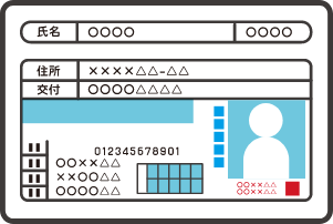 免許証のイラスト