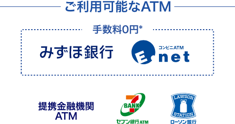 ご利用可能なATM みずほ銀行、コンビニATM E-net、提携金融機関ATM、セブン銀行ATM、ローソンATM