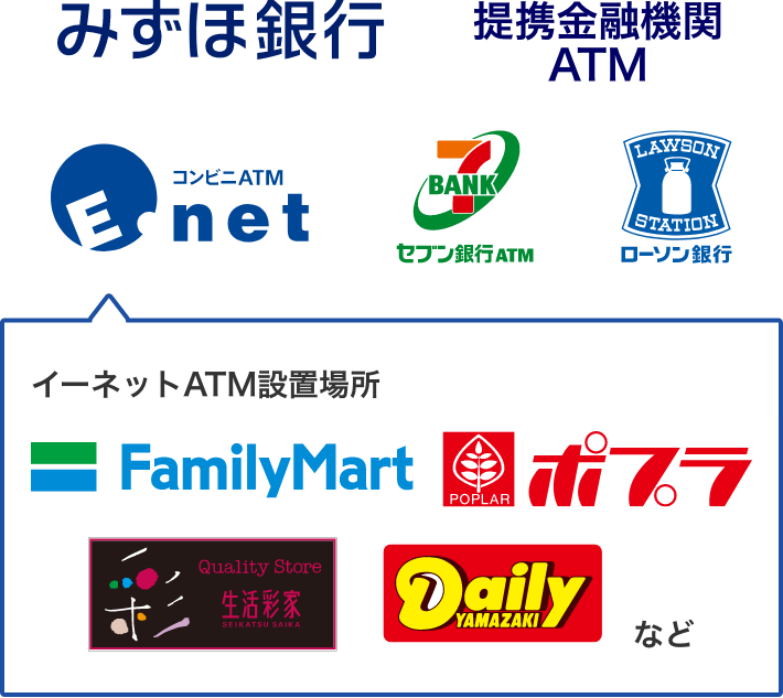 カードローンのご利用可能なATMについて | みずほ銀行