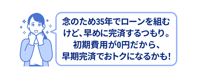 「念のため35年でローンを組むけど、早めに完済するつもり。初期費用が0円だから、早期完済でおトクになるかも！」と女性が説明しているイラスト