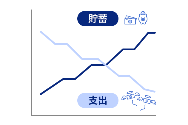 貯蓄と支出のグラフイラスト