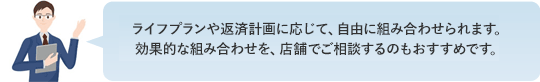 ライフプランや返済計画に応じて、自由に組み合わせられます。効果的な組み合わせを、窓口でご相談するのもおすすめです。