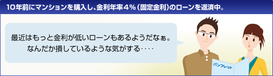 10年前にマンションを購入し、金利4%(固定金利)のローンを返済中。 最近はもっと金利が低いローンもあるようだなぁ。なんだか損しているような気がする‥‥