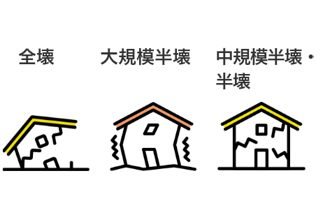 全壊 大規模半壊 中規模半壊・半壊