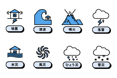 地震 津波 噴火 落雷 水災 風災 ひょう災 雪災