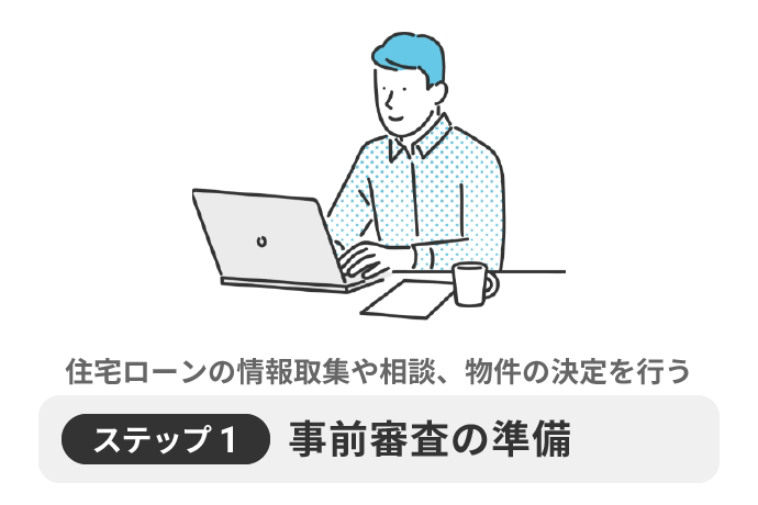 ステップ①事前審査の準備住宅ローンの情報取集や相談、物件の決定を行う