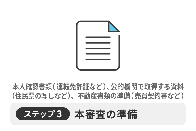 ステップ③本審査の準備本人確認書類（免許証など）、公的機関で取得する資料（住民票など）、不動産書類の準備（売買契約書など）