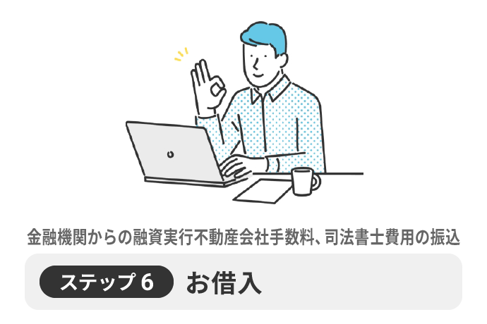 ステップ⑥借入金融機関からの融資実行不動産会社手数料、司法書士費用の振込