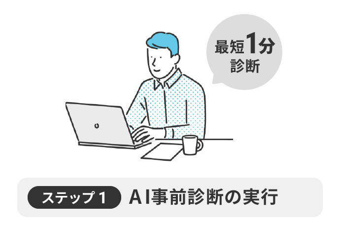 ステップ①AI事前診断