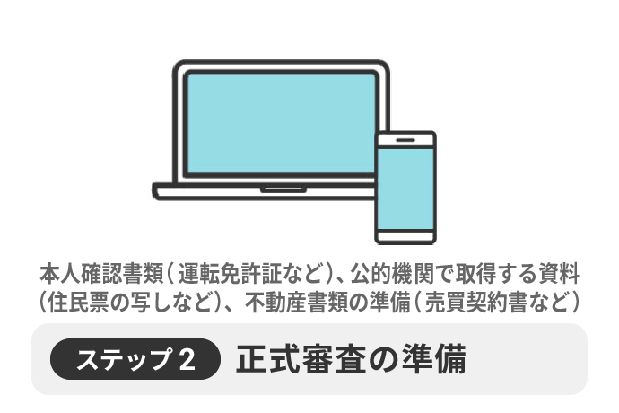 ステップ②本審査の準備本人確認書類（免許証など）、公的機関で取得する資料（住民票など）、不動産書類の準備（売買契約書など）