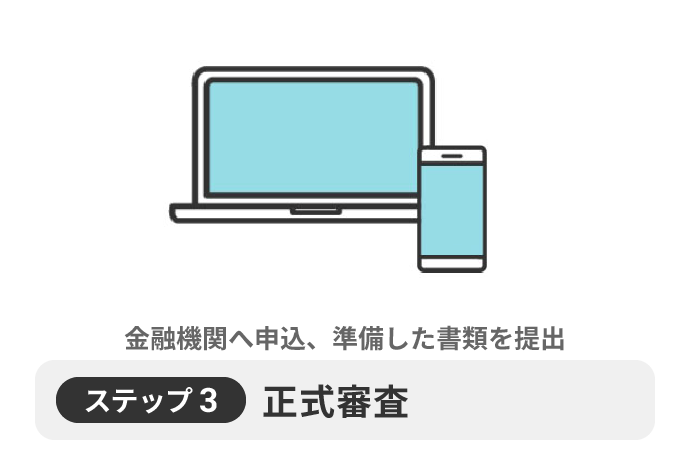 ステップ③正式審査金融機関へ申込、準備した書類を提出