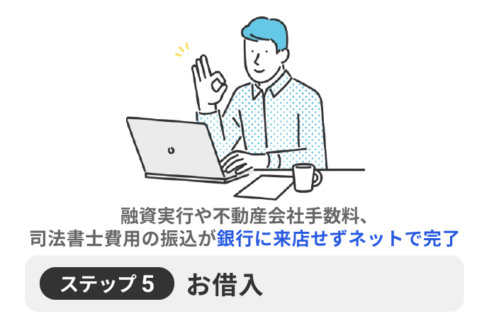 ステップ⑤お借入融資実行や不動産会社手数料、司法書士費用の振込が銀行に来店せずネットで完了