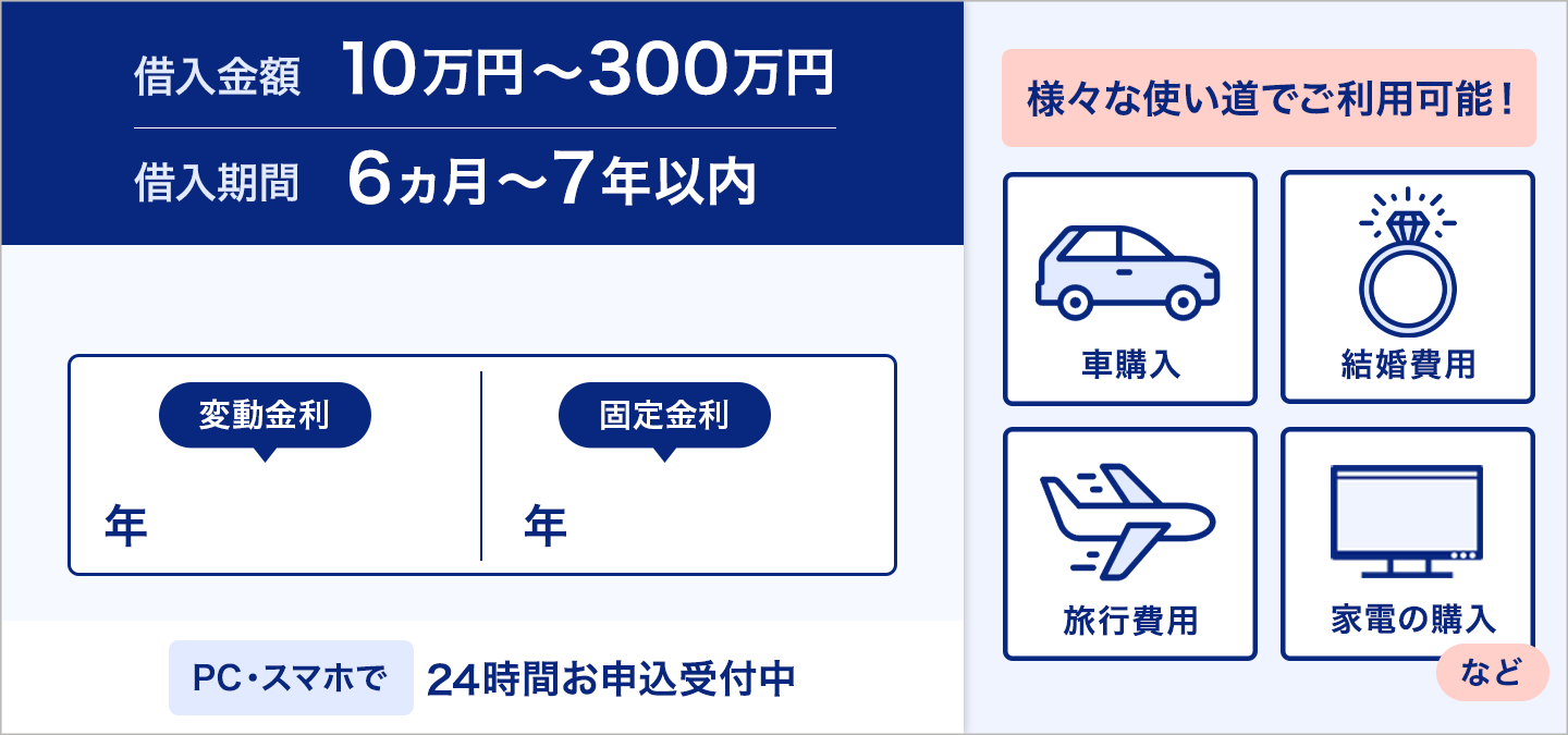 借入金額10万円～300万円 借入期間 6ヵ月～7年以内 様々な使い道でご利用可能! 車購入 結婚費用 旅行費用 家電の購入など PC・スマホで24時間お申込受付中