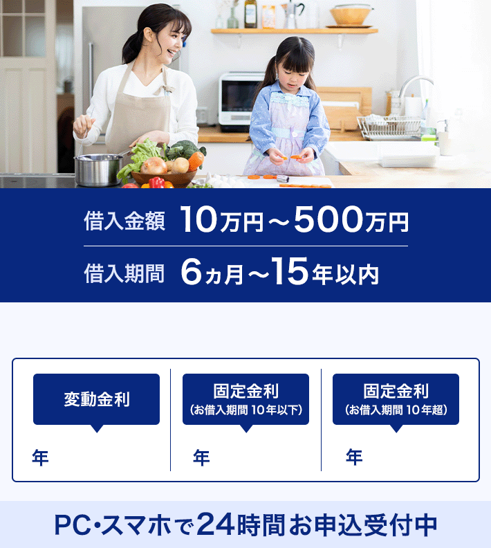 最長15年、500万円まで