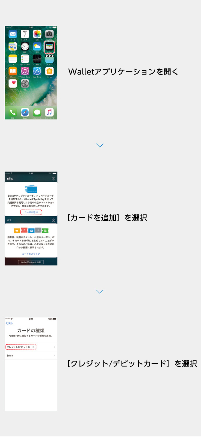 Apple Pay みずほ銀行