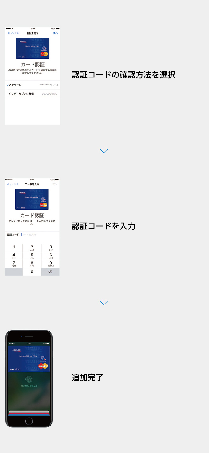 Apple Pay みずほ銀行