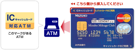 カード左上『ICキャッシュカード・クレジットカードのご利用』の向きで挿入してください。／[ICキャッシュカード対応ATM]、[生体認証・ICキャッシュカード対応ATM]マークがあるATMのみご利用いただけます。