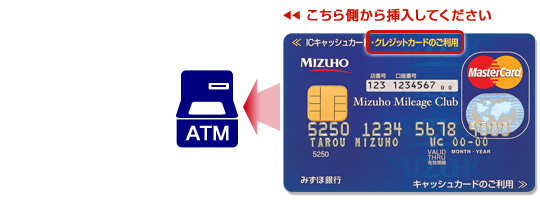カード左上『ICキャッシュカード・クレジットカードのご利用』の向きで挿入してください。