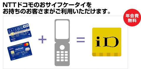 NTTドコモのおサイフケータイ®をお持ちのお客さまがご利用いただけます。